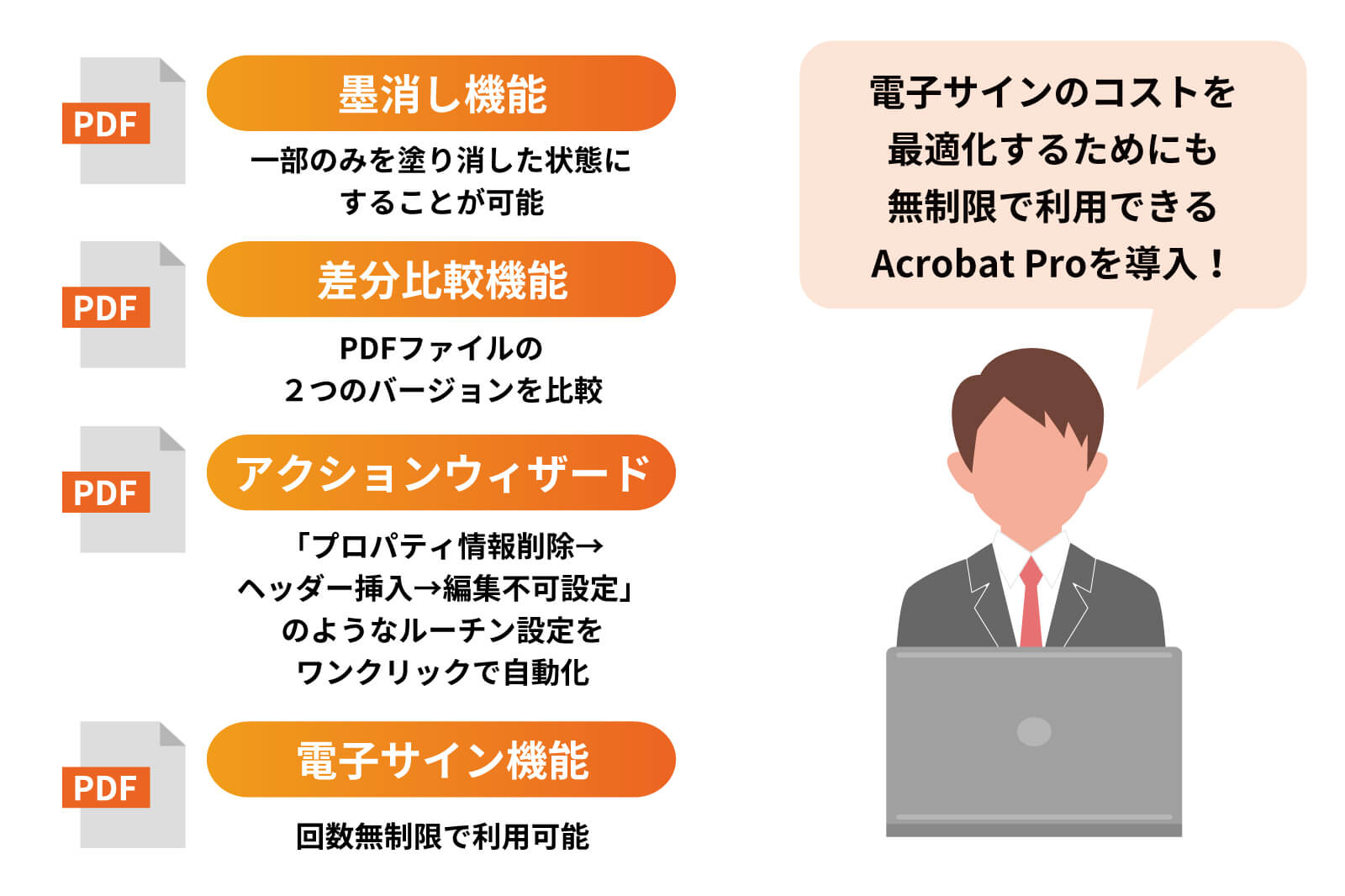 Acrobat-Proならでは主な機能