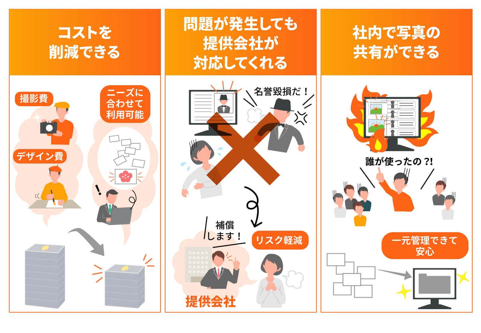 ストック素材を利用するメリット