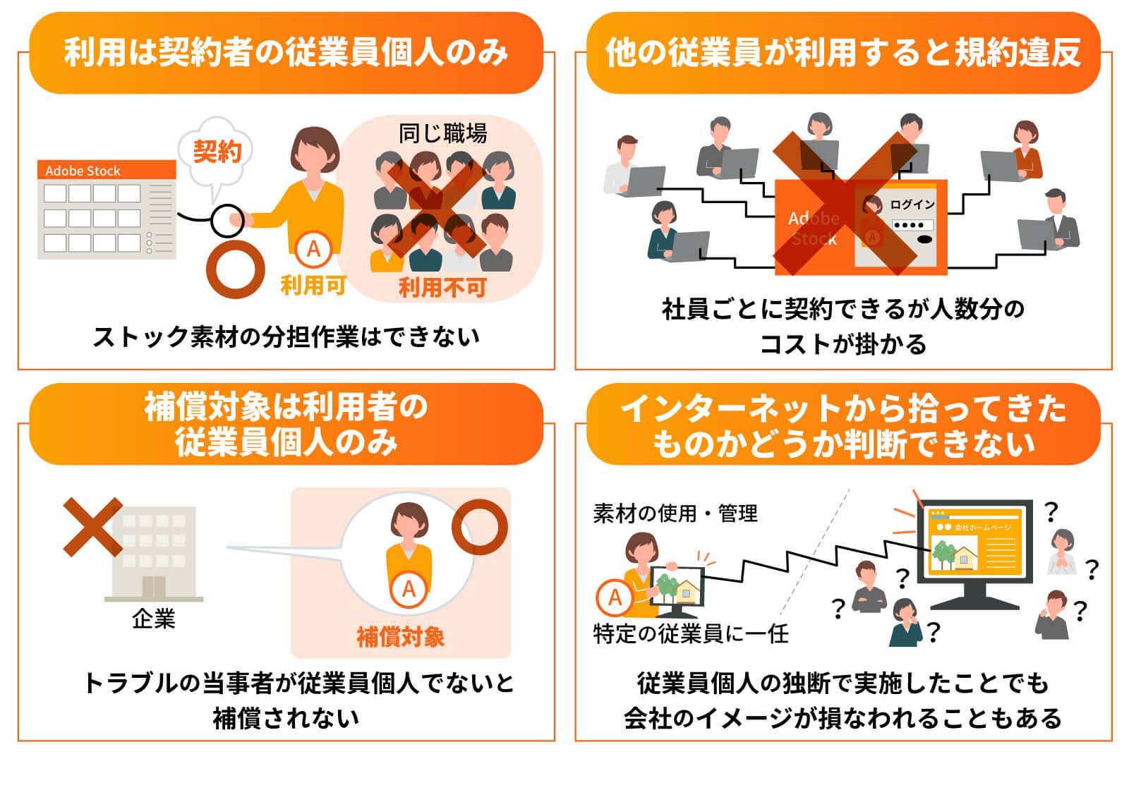 Adobe Stock個人版を法人で利用する際の注意点