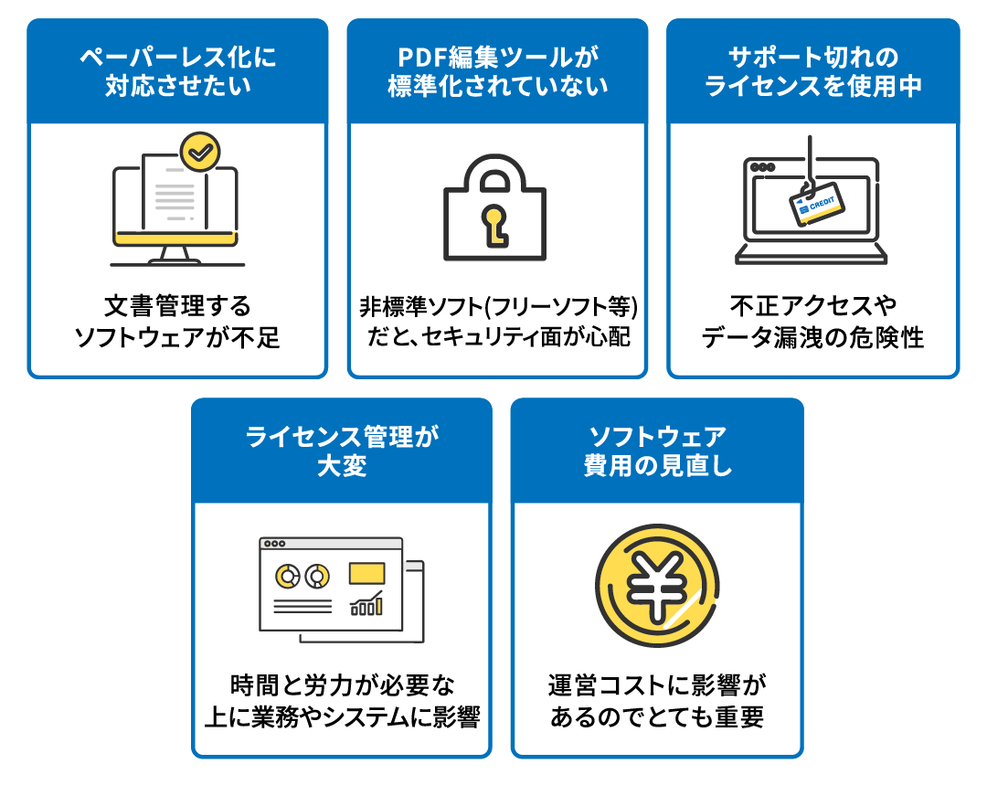 一般的なPDF編集ソフトの悩み