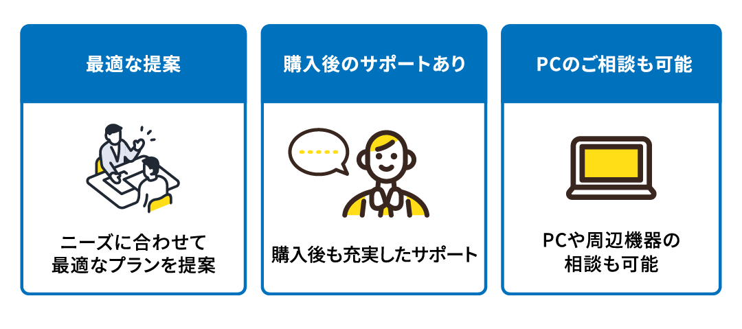 ご相談はシステナへ