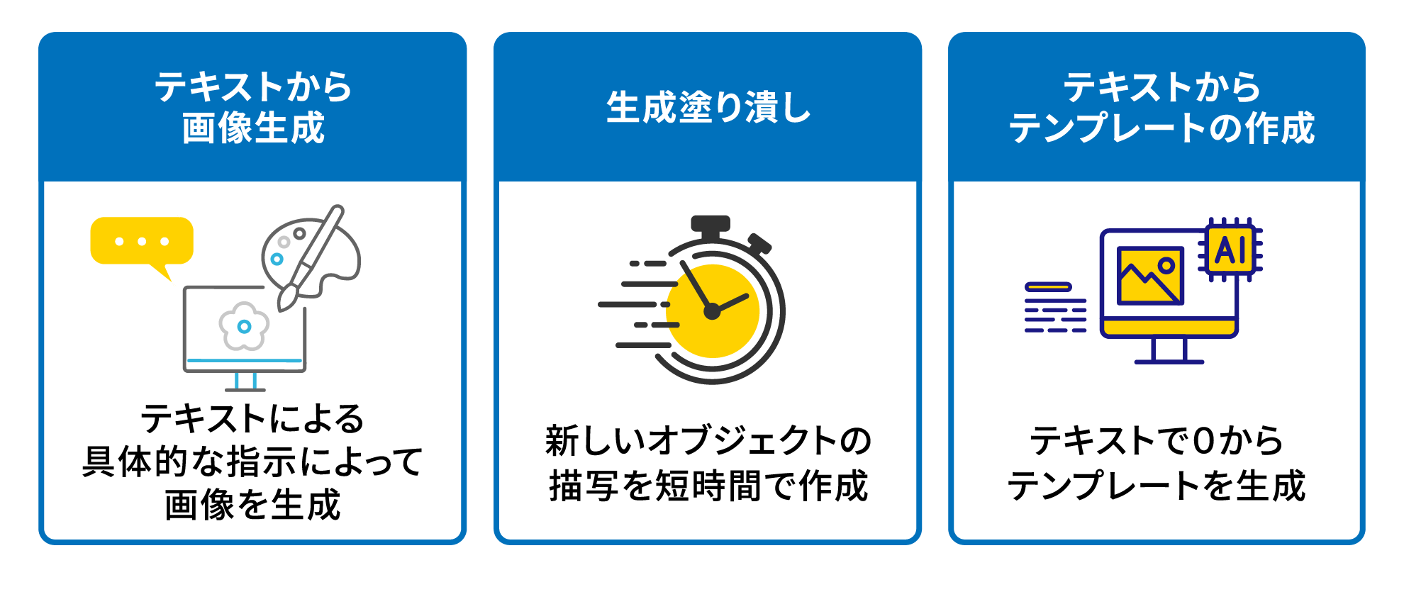 Fireflyでよりクリエイティブを加速